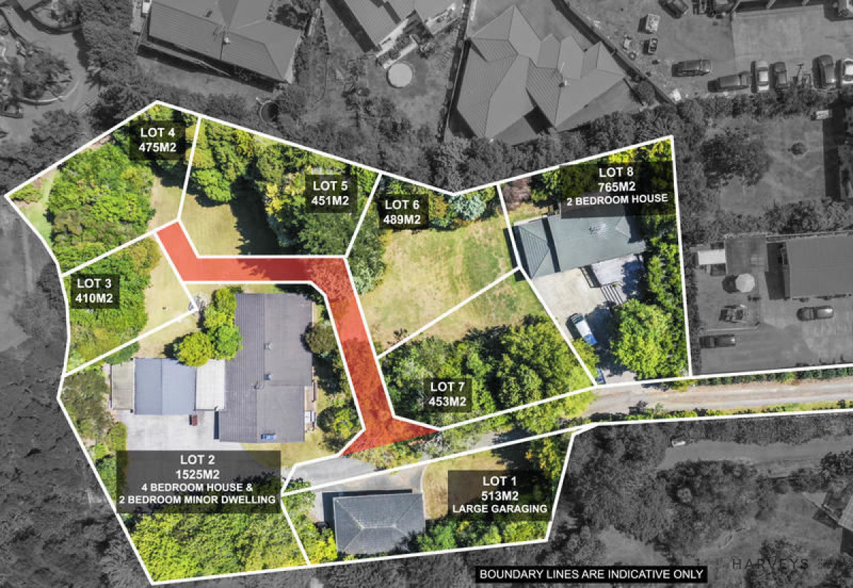 Secure Your Extended Family S Future Here Harveys Nz