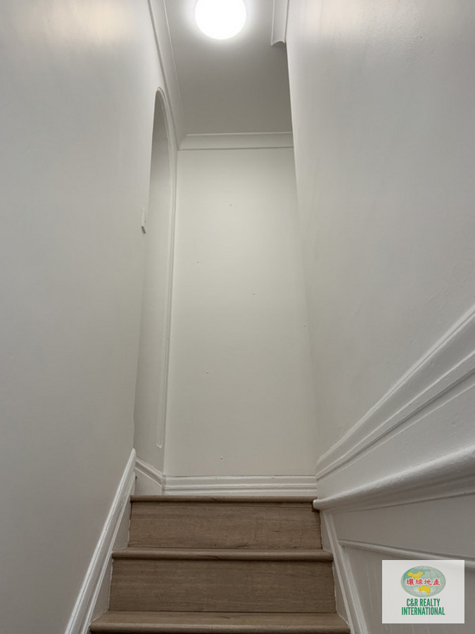  NEWLY RENOVATED Commercial/Residential Two Office Rooms & Big