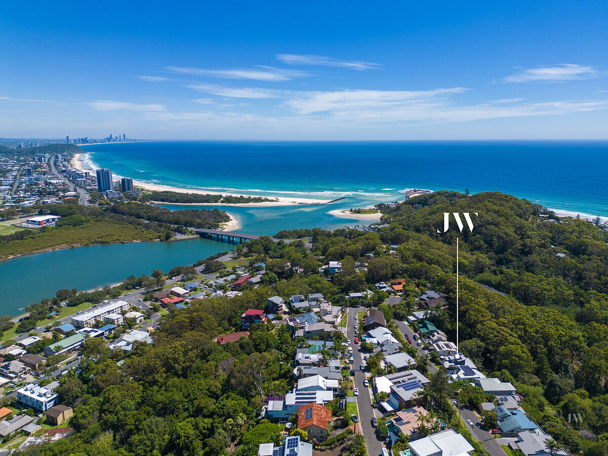 Currumbin Parking